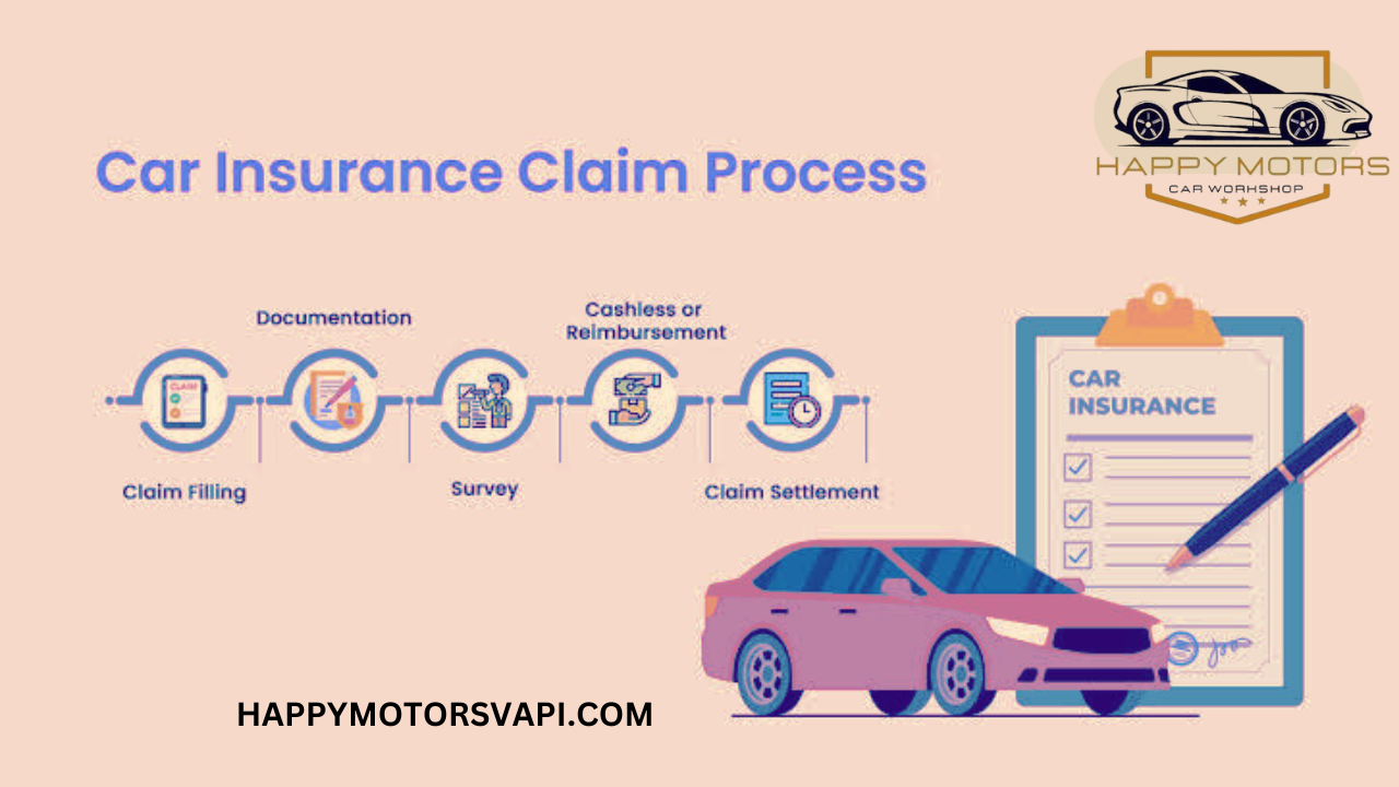 insurance claim